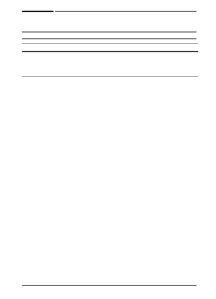 Common PCL Printer Commands - HP LaserJet 5100 Printer series